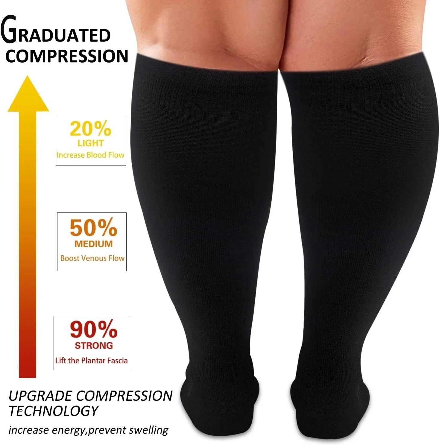 여성 남성용 플러스 사이즈 압박 양말, 특대형 와이드  - Compression Sleeve Calf 리뷰 및 가격