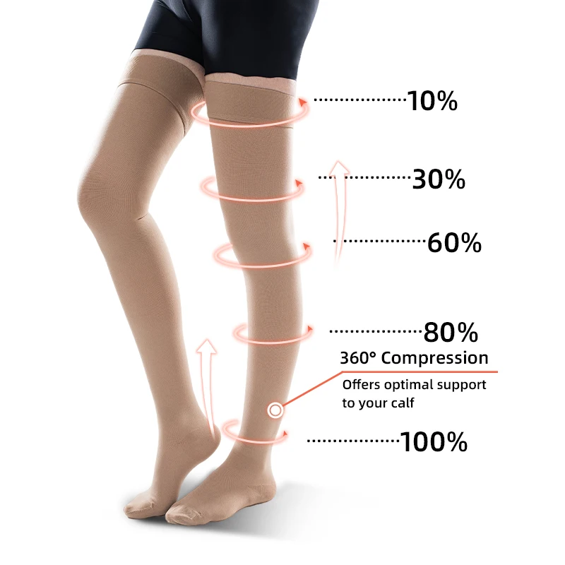 남녀공용 무릎 위 폐쇄 발가락 정맥류 양말, 의료용 허 - Compression Sock Medical 리뷰 및 가격